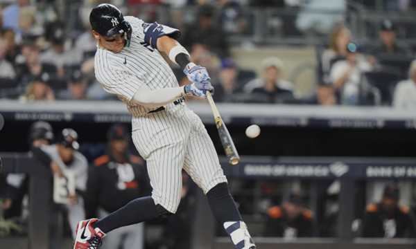 Judge homers twice, ties Joe DiMaggio for 4th on Yankees all