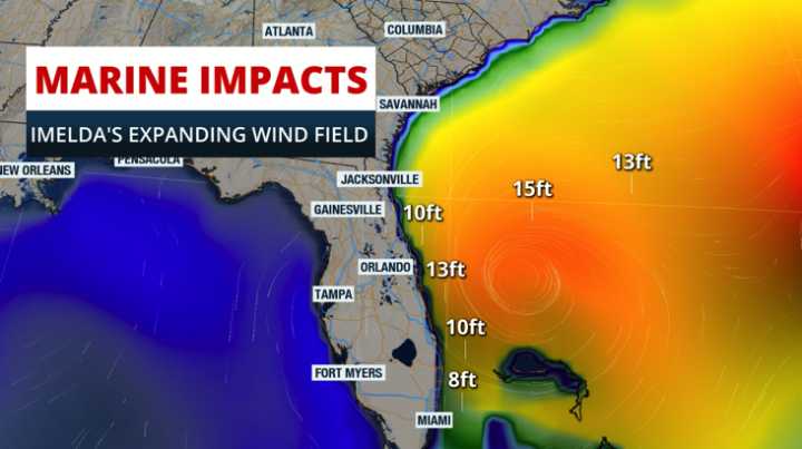 Imelda: Indirect impacts along Florida's East Coast