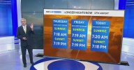 Fall arrives, but warm, dry weather continues across North Texas