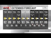 Summer Heat Returns