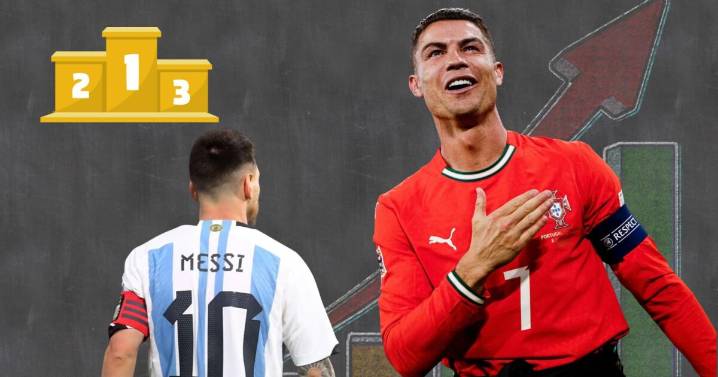 Cristiano Ronaldo le gana por muchísimo a Leo Messi en este ranking: la tabla de los mejores del mundo