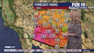 Arizona weather forecast: 'Quieter' conditions expected after active monsoon pattern