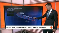 Trending Now Weather Videos