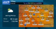 StormTrack 3: Another foggy commute, summer soon to return