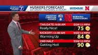 Hot today and Saturday, Rain chance late Sunday