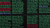 Quiénes son los 7 senadores que apoyaron el veto de Javier Milei a la Ley de Discapacidad
