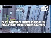 Metro sees drop in on-time performances for bus and trains in DC