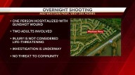West Des Moines shooting: One person injured overnight
