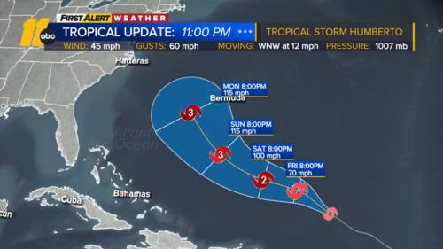Tropical Storm Humberto forms in the Atlantic