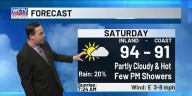 The last weekend of summer is looking steamy