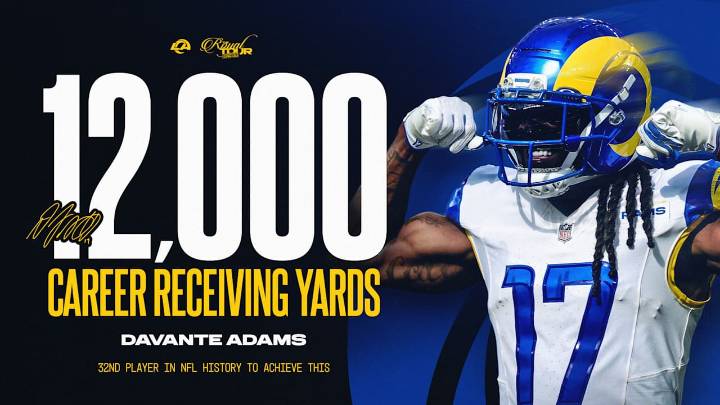Davante Adams reaches 12,000 career receiving yards