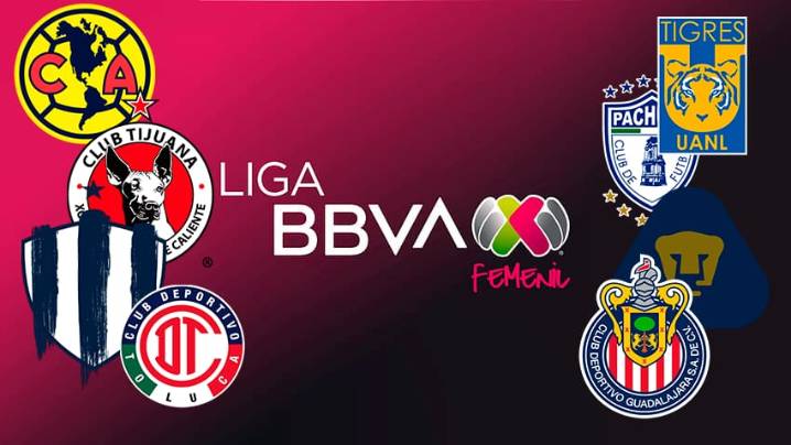 Liga MX Femenil dejará de ser obligatoria a clubes de Liga MX; puerta abierta a nuevos equipos e inversiones