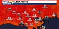 The heatwave continues; Any rain expected next week?