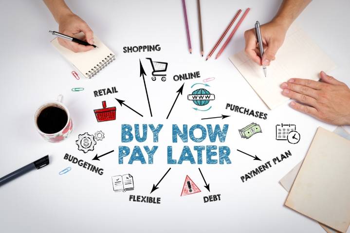 Aprende a manejar tus préstamos ‘Compra ahora, paga después’ eficazmente