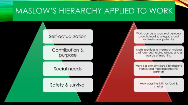 Why We Work, and What We'll Do in a Post