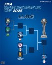Ya tiene Cruz Azul a sus rivales de la C…