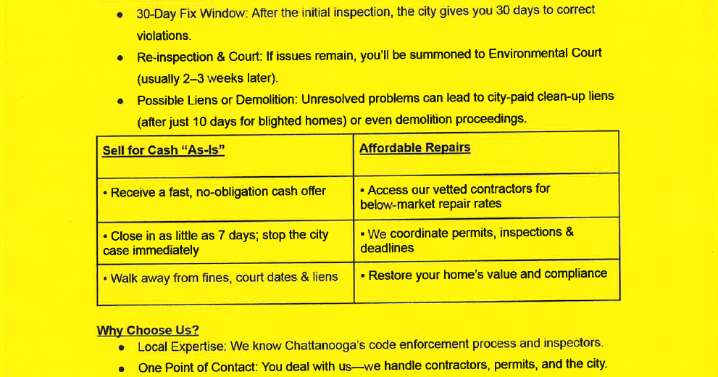 UPDATE: Chattanooga business owner says city mischaracterized his company with "bogus code violation” flyers