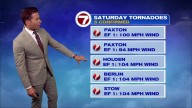 National Weather Service confirms 5 tornados over weekend