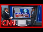 Democrats, socialism and capitalism: Harry Enten runs the numbers