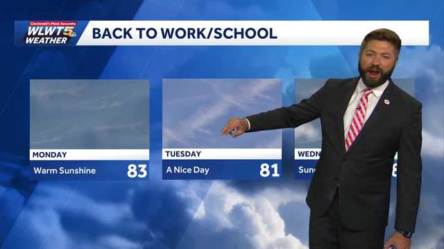 Above average warmth stays around this week