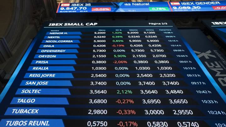 El Ibex 35 consolida los 15.300 puntos impulsado por la banca e Indra  