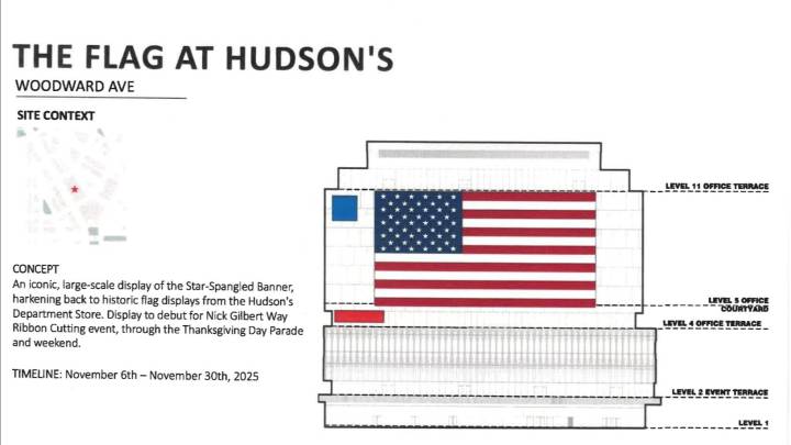 Large American flag display planned for Hudson's Detroit this November