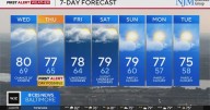 Storm, rain chances the rest of the week in Maryland