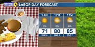 Lovely Labor Day forecast