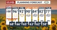 🚨Weather Alert Day: Another day of 100s🌡️ and active fires 🔥