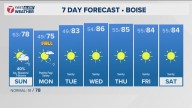 Boise area, southwest Idaho weather forecast from KTVB