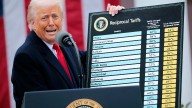 Supreme Court agrees to hear challenge to some of Trump's sweeping tariffs : NPR