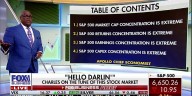 Charles Payne: It would be difficult for investors to watch these names 'ride off into the sunset'