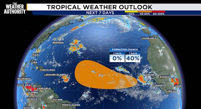 What’s happening in the tropics?