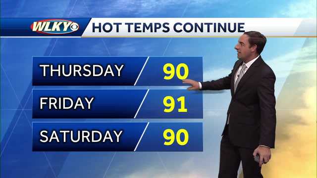 Staying warm and dry to close out summer
