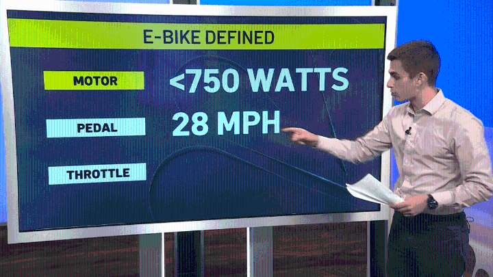 ‘Can a teen legally ride a 28 mph e-bike?’: Answering your new law questions – NBC Connecticut