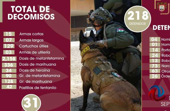 Más de 200 personas detuvo la municipal en una semana