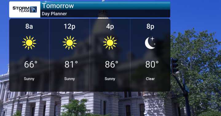 Drier Sunday, Heat Building!