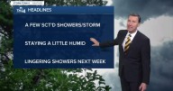Southeast Wisconsin weather: Few Scattered Showers and T'storms