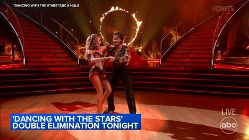 'Dancing with the Stars' 2025: Chicago ballroom experts weigh in on DWTS stars, performances and more