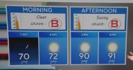 Warm, pleasant Wednesday ahead in North Texas