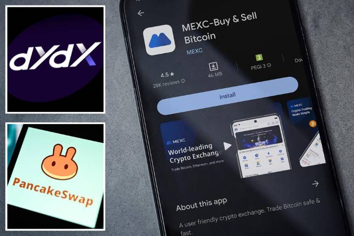 Best No-KYC crypto exchanges in 2025 explained