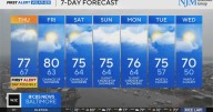Storm chances stick around Thursday in Maryland