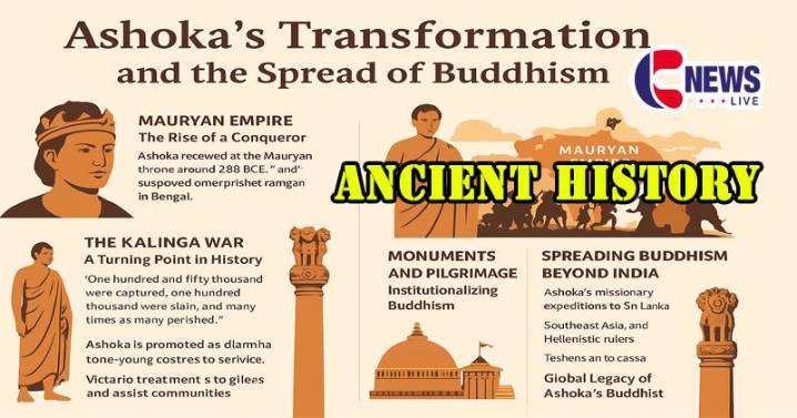 Ashoka’s Transformation and the Spread of Buddhism; Mauryan Empire: The Rise of a Conqueror