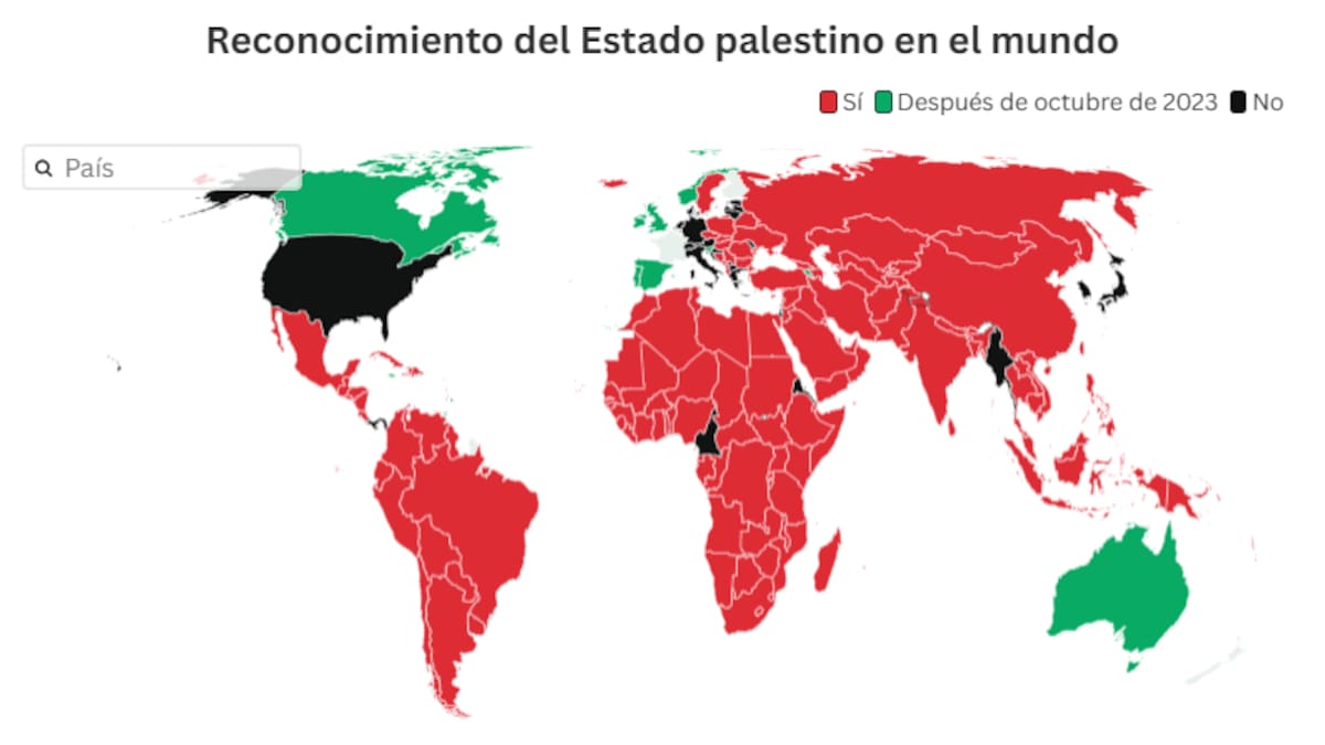 Qué países han reconocido ya al Estado palestino y qué grandes potencias se resisten