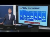 Tracking when rain chances return