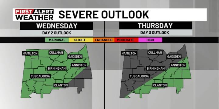 First Alert Weather: Strong to severe storms Wednesday and Thursday