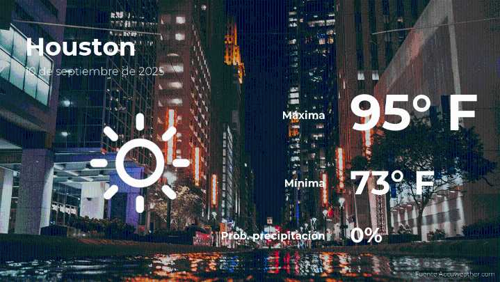 Pronóstico del tiempo en Houston para este miércoles 10 de septiembre