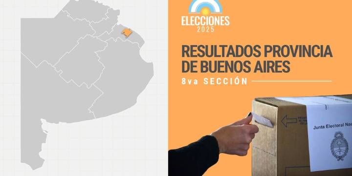 Resultados de la Octava sección en las elecciones Buenos Aires 2025
