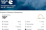 Pronóstico de tormentas dispersas para la tarde de hoy