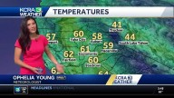 NorCal forecast: Beautiful Friday for most as weather returns to seasonal normals